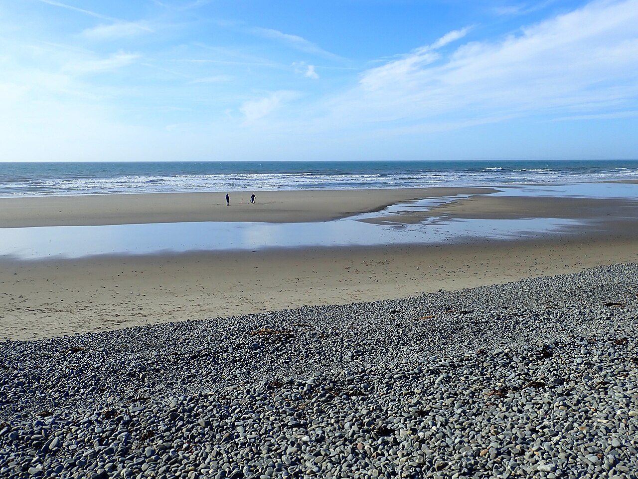Bennar Beach