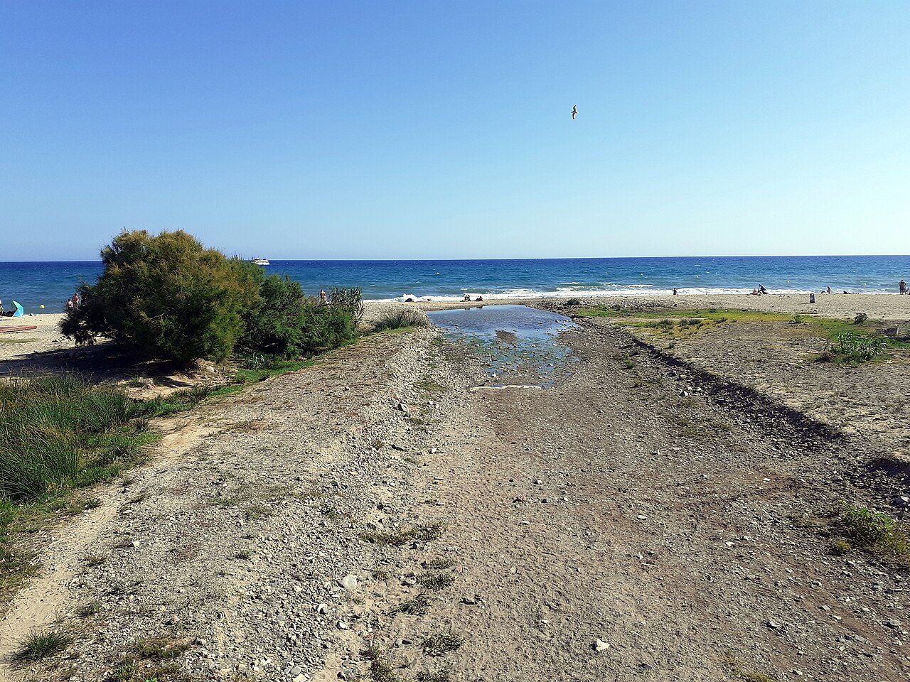Platja de la Riera (Cambrils)