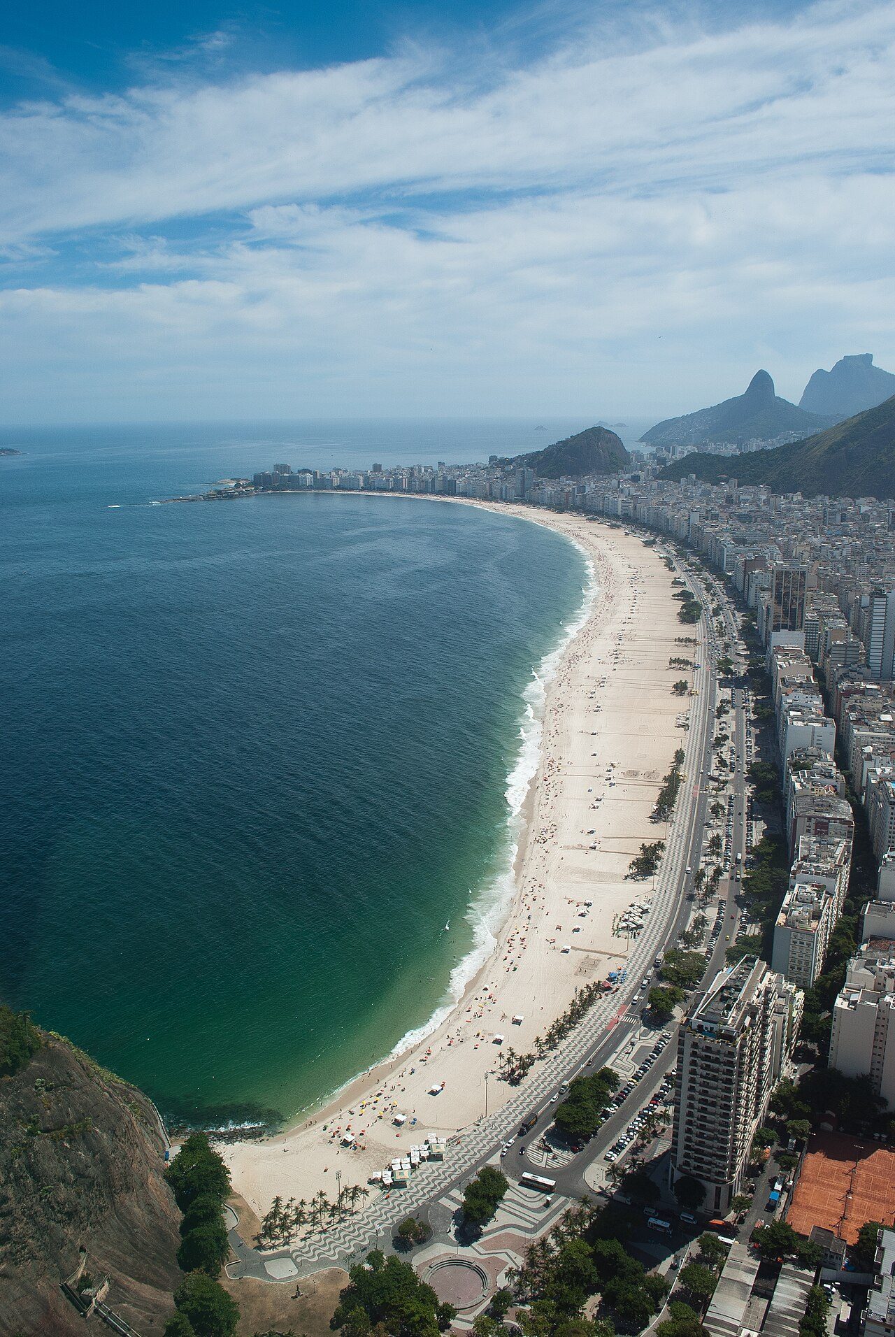 Copacabana