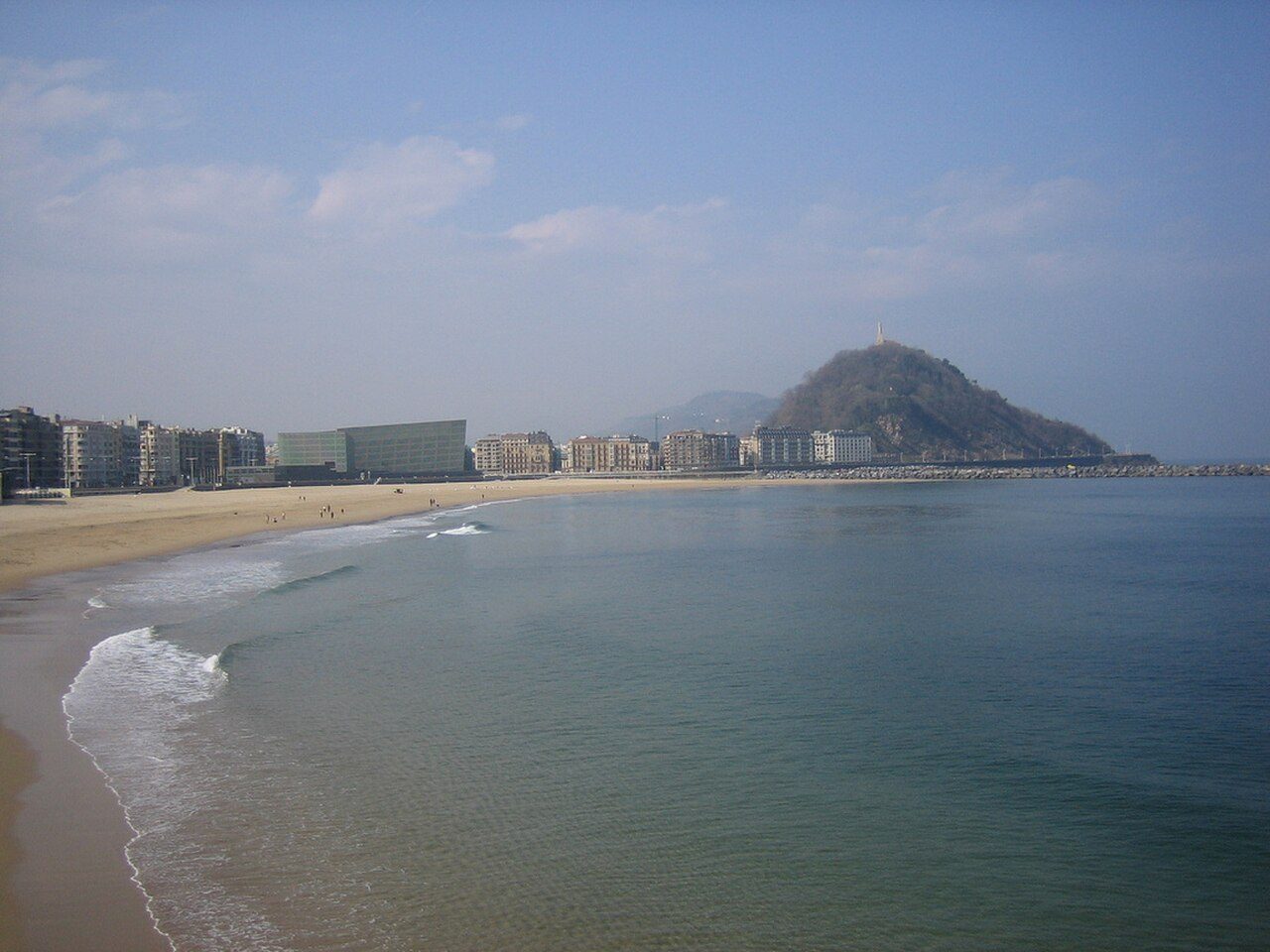 Zurriola beach