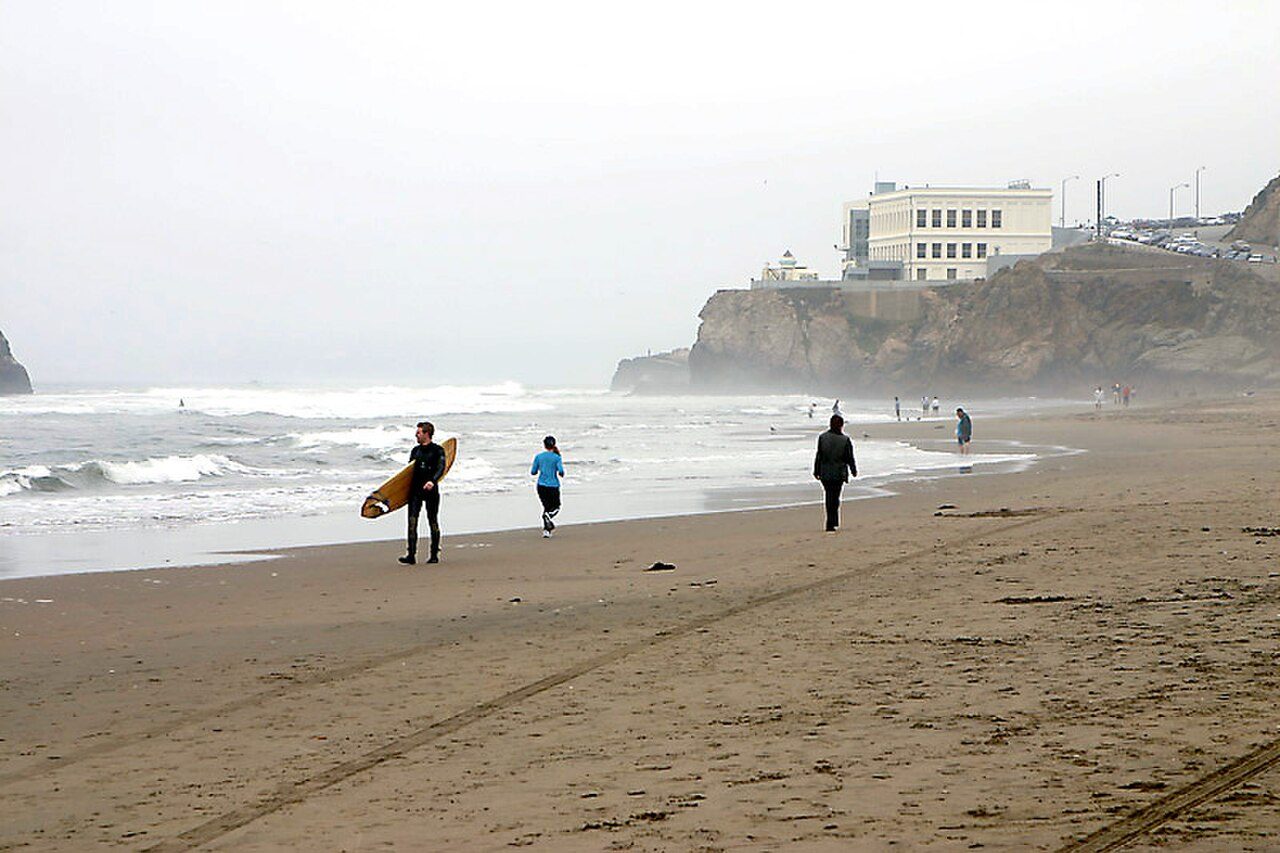 Ocean Beach