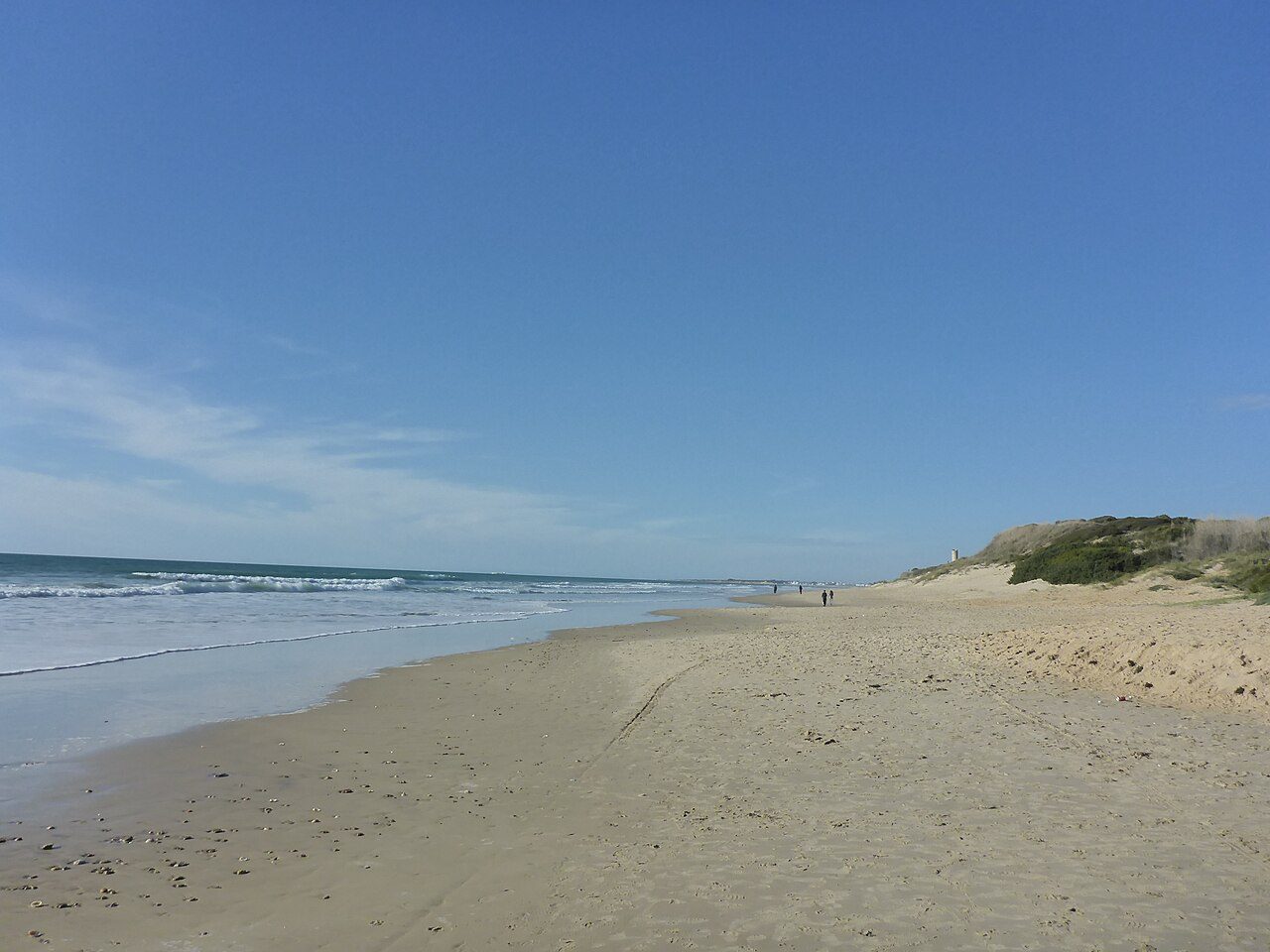 Playa de Roche