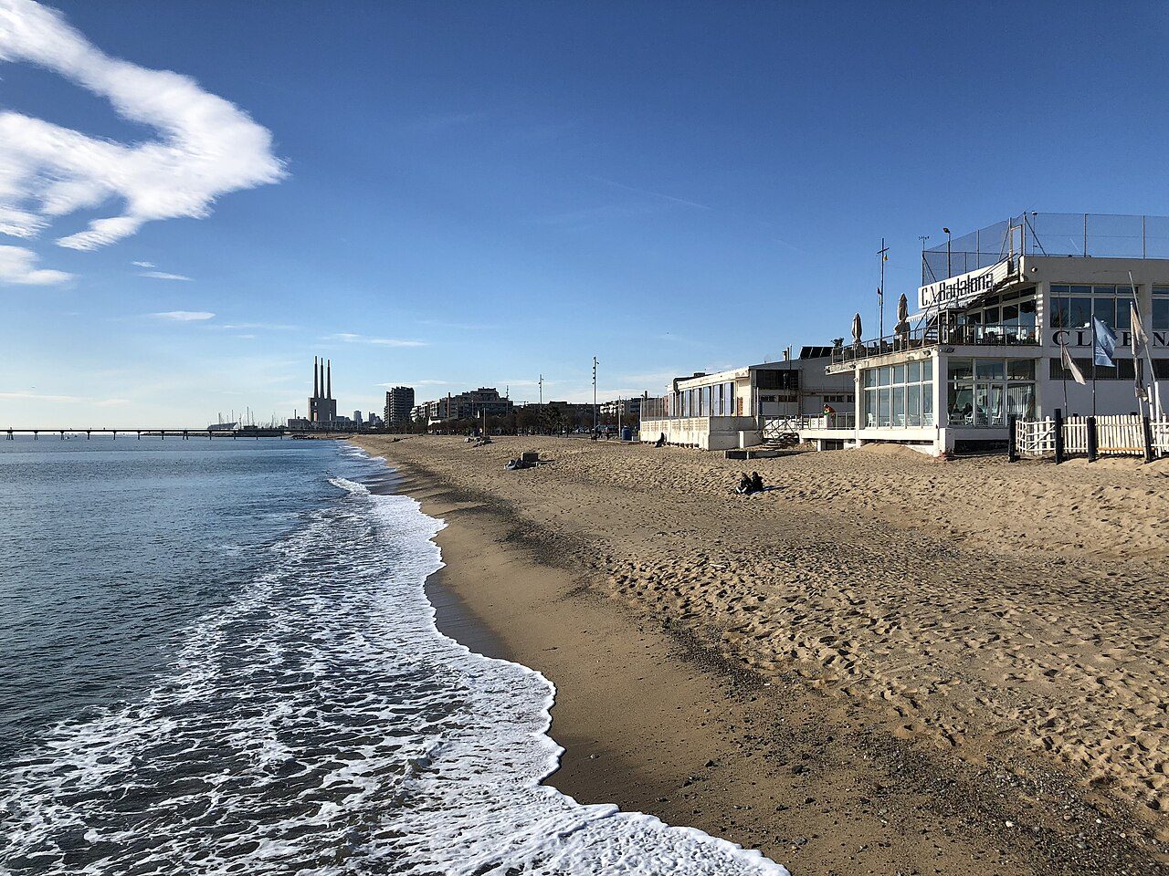 Platja dels Patins de Vela
