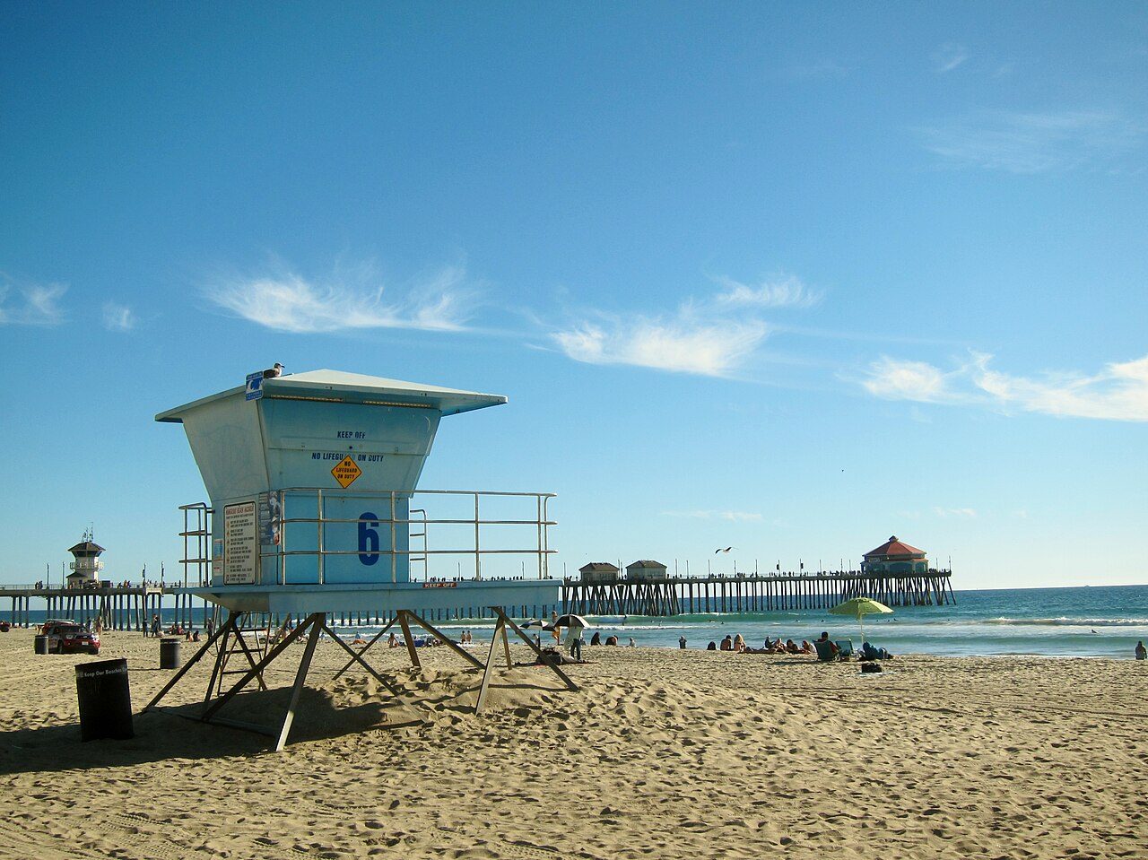 Huntington City Beach