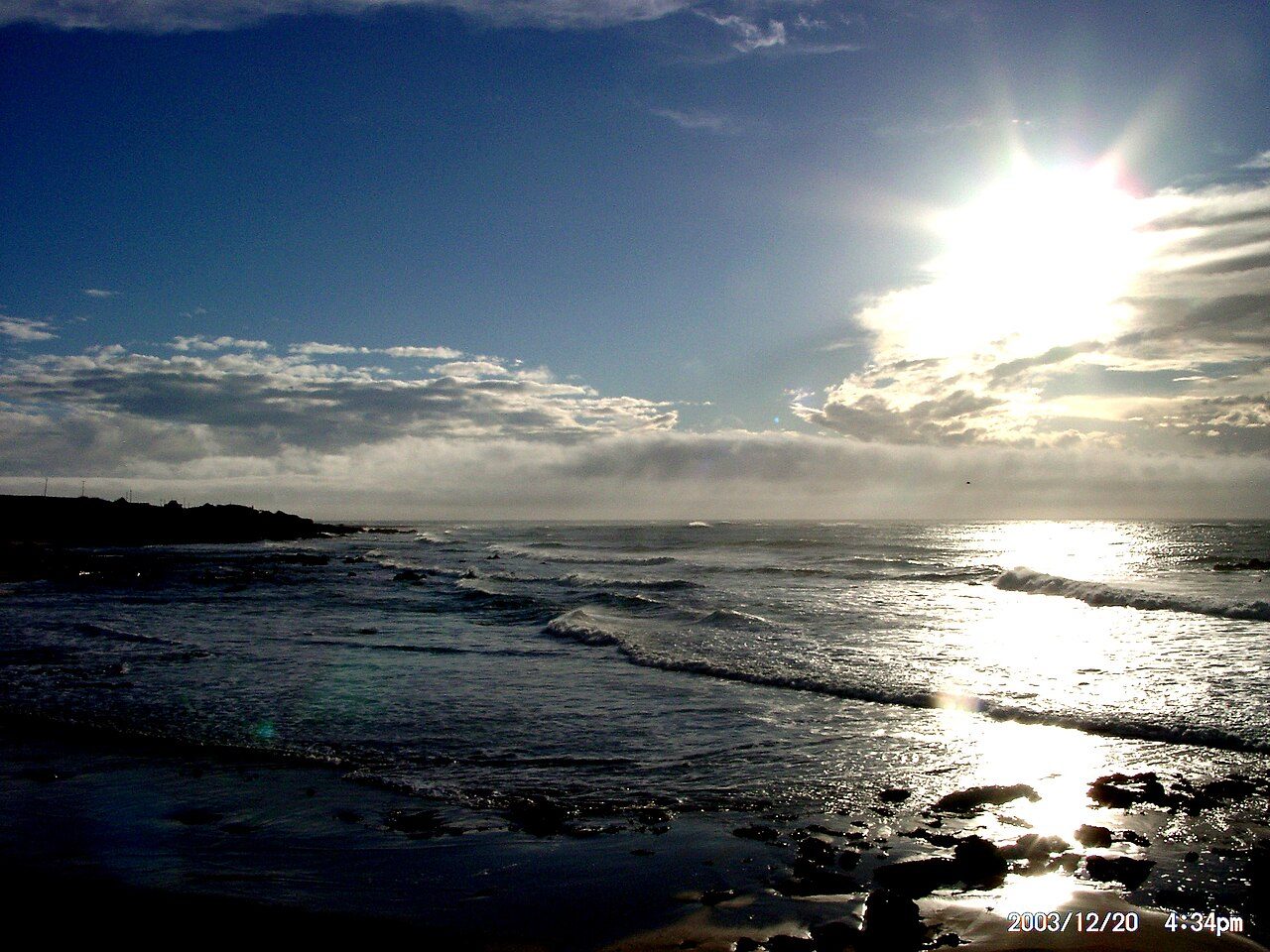 Pescadero Beach