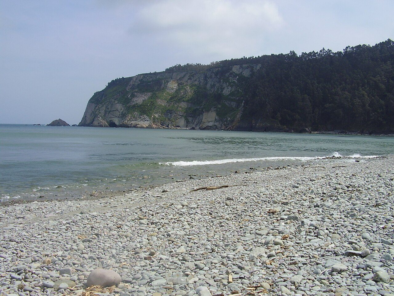 Playa de La Concha